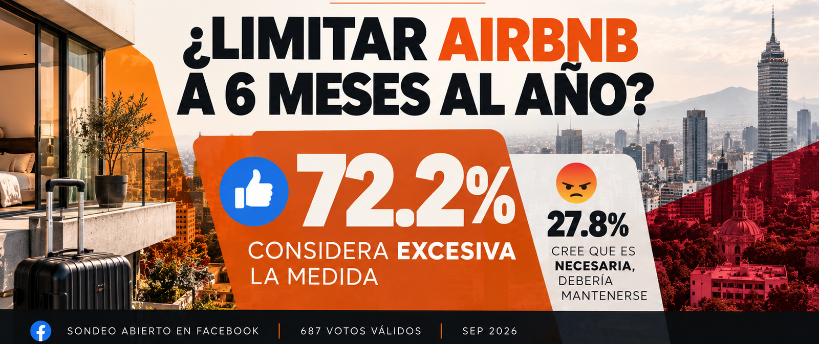 excesiva la medida que limita las estancias turísticas en CDMX