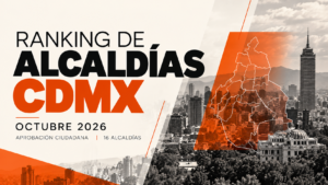 ranking alcaldes 2026 octubre